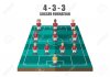 39390330-vector-soccer-strategy-433-tactic-flat-graphic.jpg